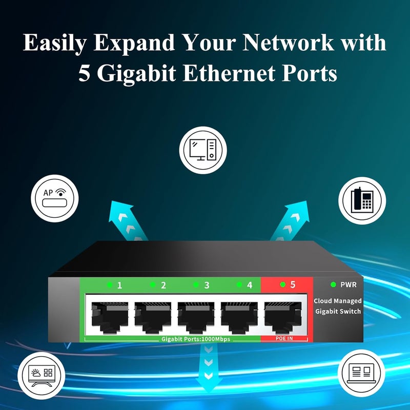 STEAMEMO 5-Port Gigabit Ethernet Switch | Smart Managed with VLAN/QoS | Plug & Play Desktop/Wall-Mount Network Hub w/ PoE in Design | Sturdy Metal & Energy-Efficient(Includes Power Adapter) - Image 4